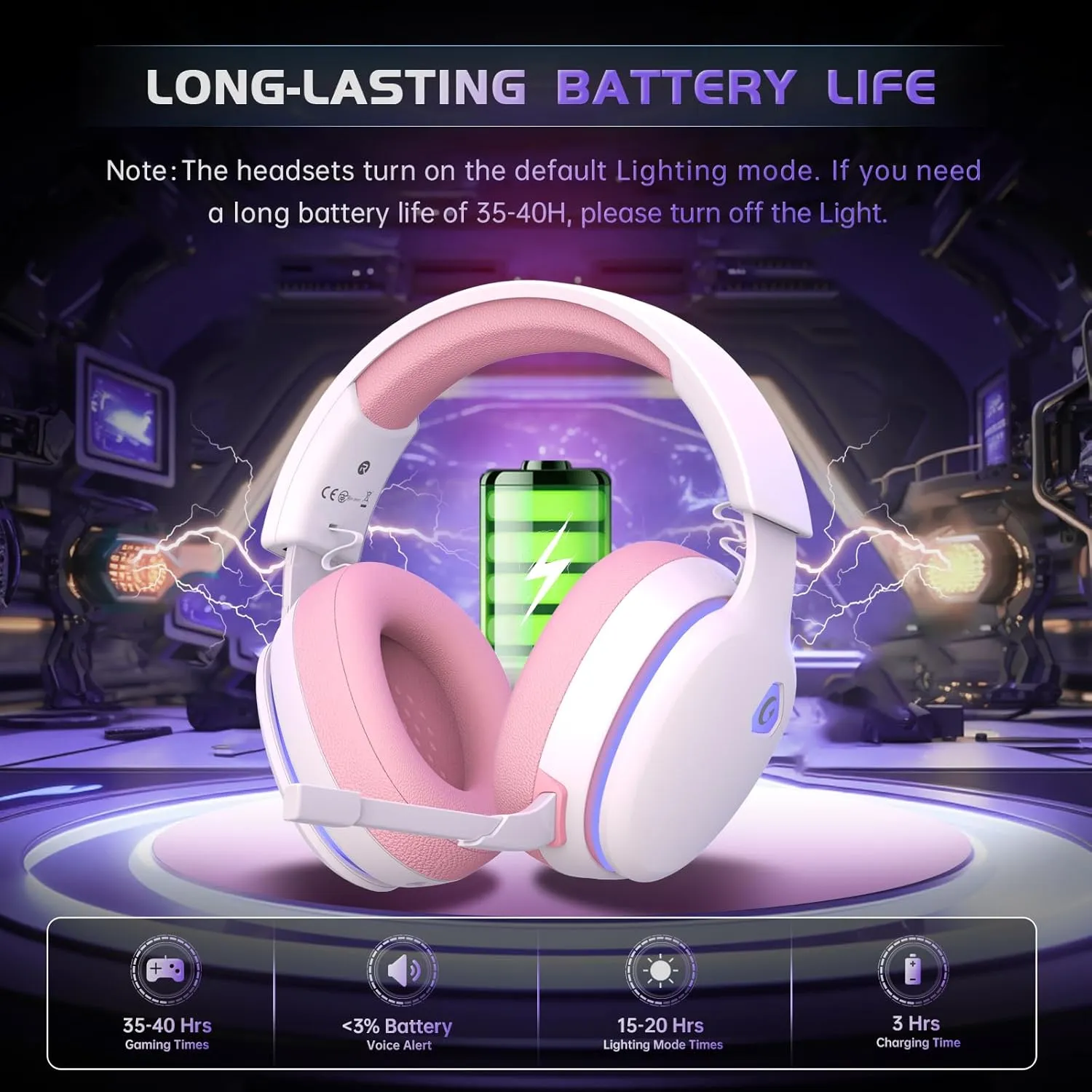 2.4GHz Wireless Gaming Headset for PS5, PS4 Fortnite & FPS Gamers, PC, Nintendo Switch, Bluetooth 5.3 Gaming Headphones with Noise Canceling Mic, Stereo Sound, 40 Hr Battery (Pink)