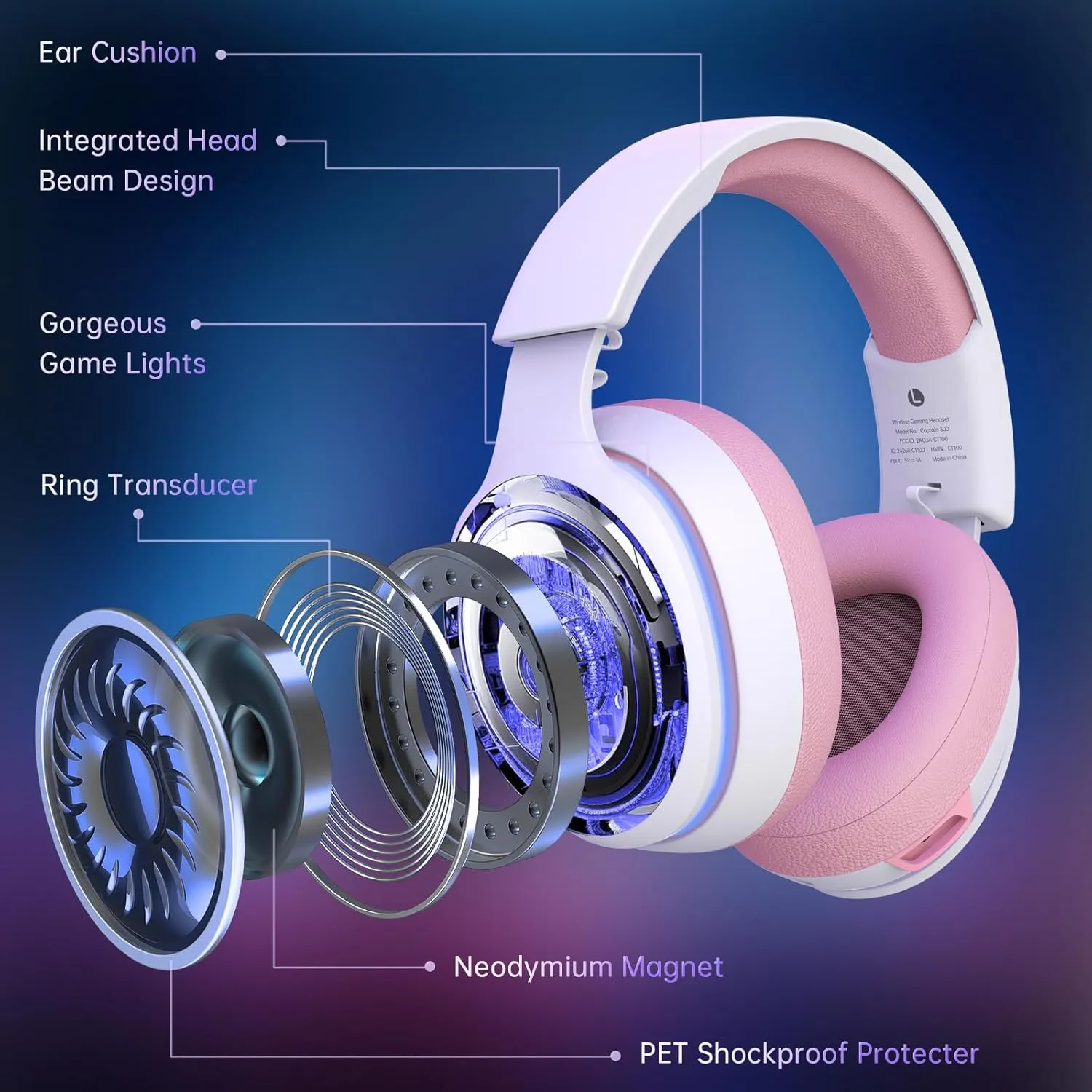 2.4GHz Wireless Gaming Headset for PS5, PS4 Fortnite & FPS Gamers, PC, Nintendo Switch, Bluetooth 5.3 Gaming Headphones with Noise Canceling Mic, Stereo Sound, 40 Hr Battery (Pink)